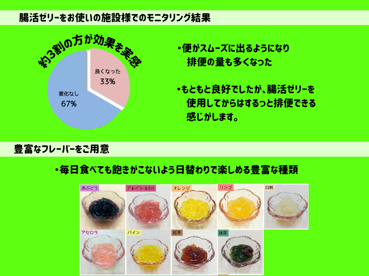夜食
